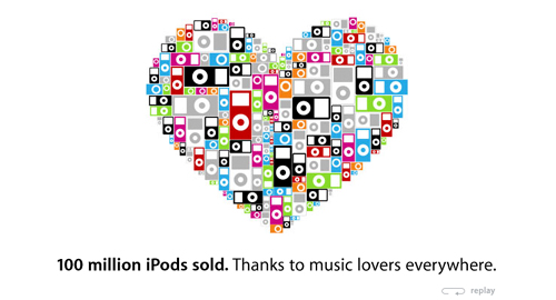 Image：100 million iPods sold